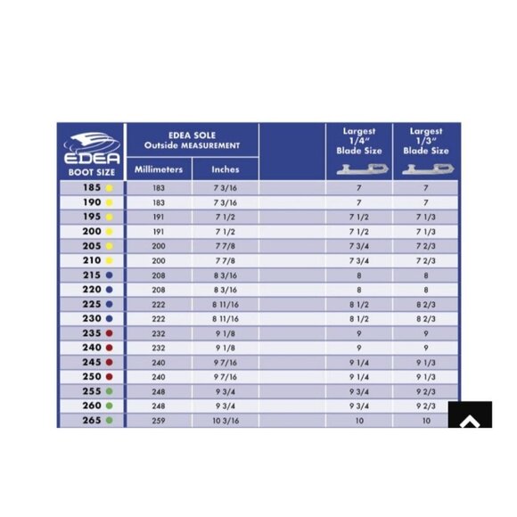EDEA Wave 260 w/John Wilson Coronation Ace Blades 9.5" Women's Figure Ice Skates - Picture 14 of 16